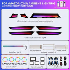 64 Color Dynamic CX5 Interior Ambient Lighting for Mazda CX-5 2017-2025 Symphony LED Lighting Upgrade Accessories Kit