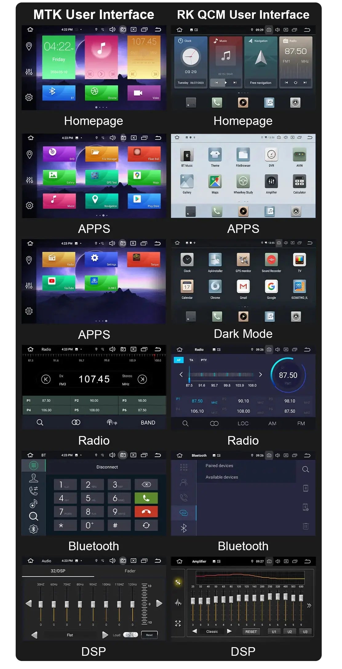 For Mercedes Benz R-Class W251 2006-2012 R280 R300 R320 R350 R500 R63AMG Car Radio Android 12 Stereo CarPlay Navigation Carputech