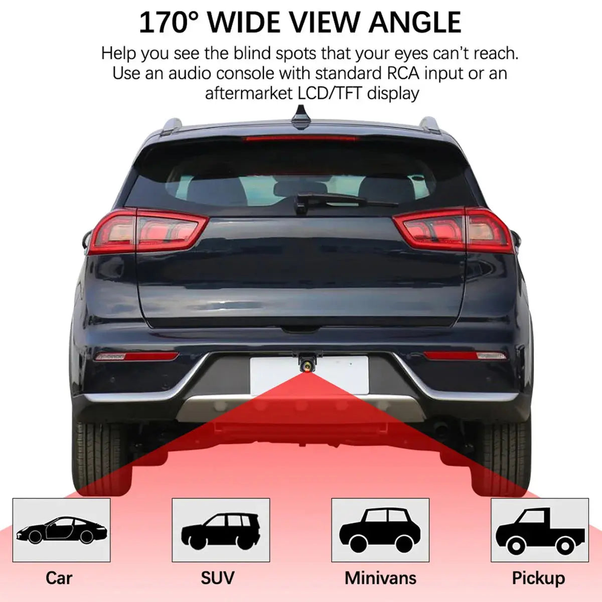 Where is Backup Camera on Car: Ultimate Placement Guide