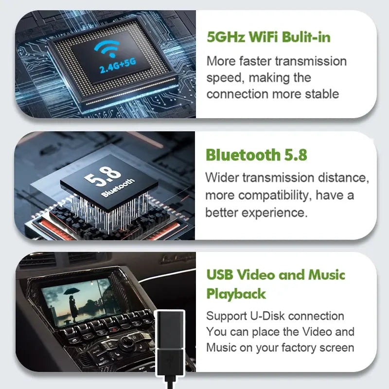 Lamborghini Huracan Aventador With Mmi3g Retrofit Wireless Apple Carplay & Wireless Android Auto Carputech