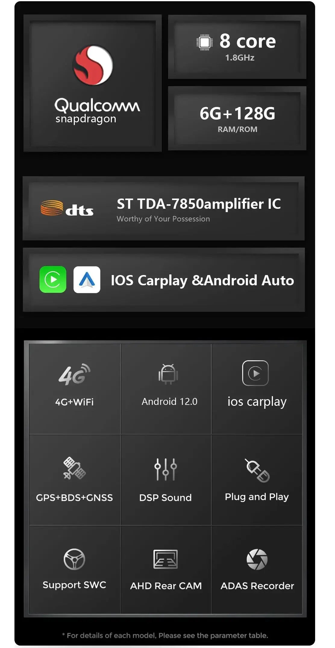 For Mercedes Benz C-Class W203 CLC CLK W209 2005-2011 Qualcomm Car Radio 7" Android 12 DVD GPS CarPlay WIFI 4G Bluetooth Carputech