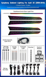 Upgrade 256 Colors Led Car Interior Ambient Lighting Decoration for Audi A5 S5 B8 2009-2016 Atmosphere Strip Accessories Carputech