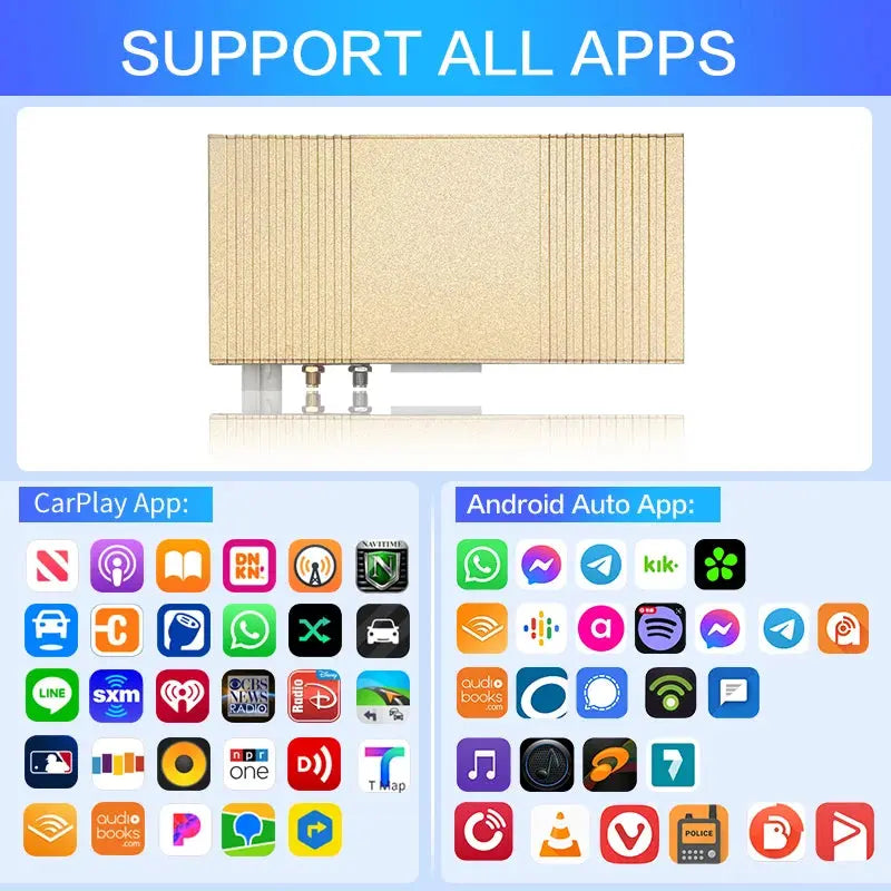 Wireless CarPlay For Mercedes Benz NTG6.0 Android Auto W118 A180 A200 A45 A63 GLA CLA W176 B200 B180 W117 W213 W206 W222 MBUX Carputech